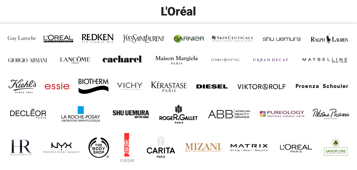 L'Oréal thương hiệu Mỹ phẩm hàng đầu thế giới