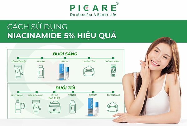 Niacinamide 5% có tác dụng gì