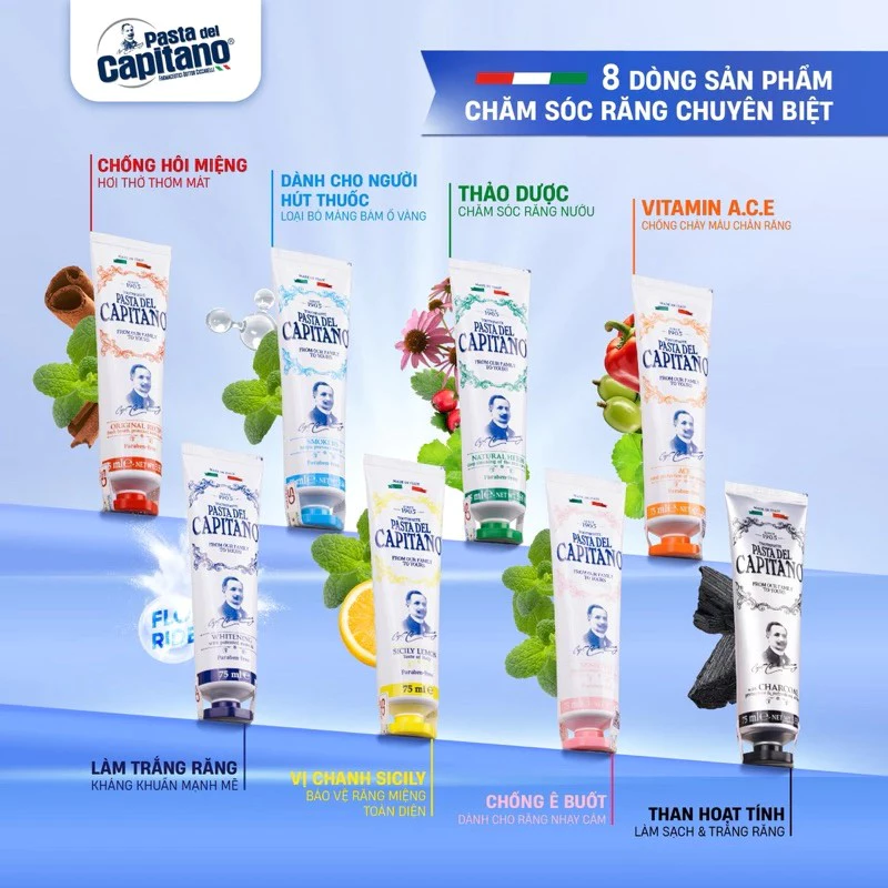 Kem đánh răng Pasta del Capitano 1905 Sensitive (Cho răng nhạy cảm) – 75ml - Ảnh 5